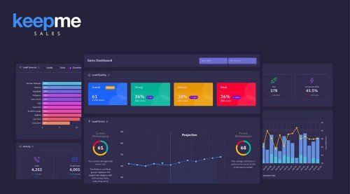 Presenting Keepme Sales, The Fitness Industry’s First AI-Powered Sales Tool