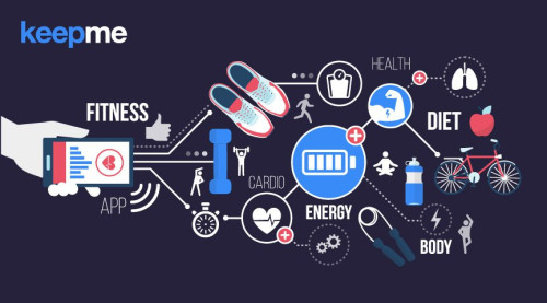 The future of fitness isn’t hybrid. It’s ecosystems.
